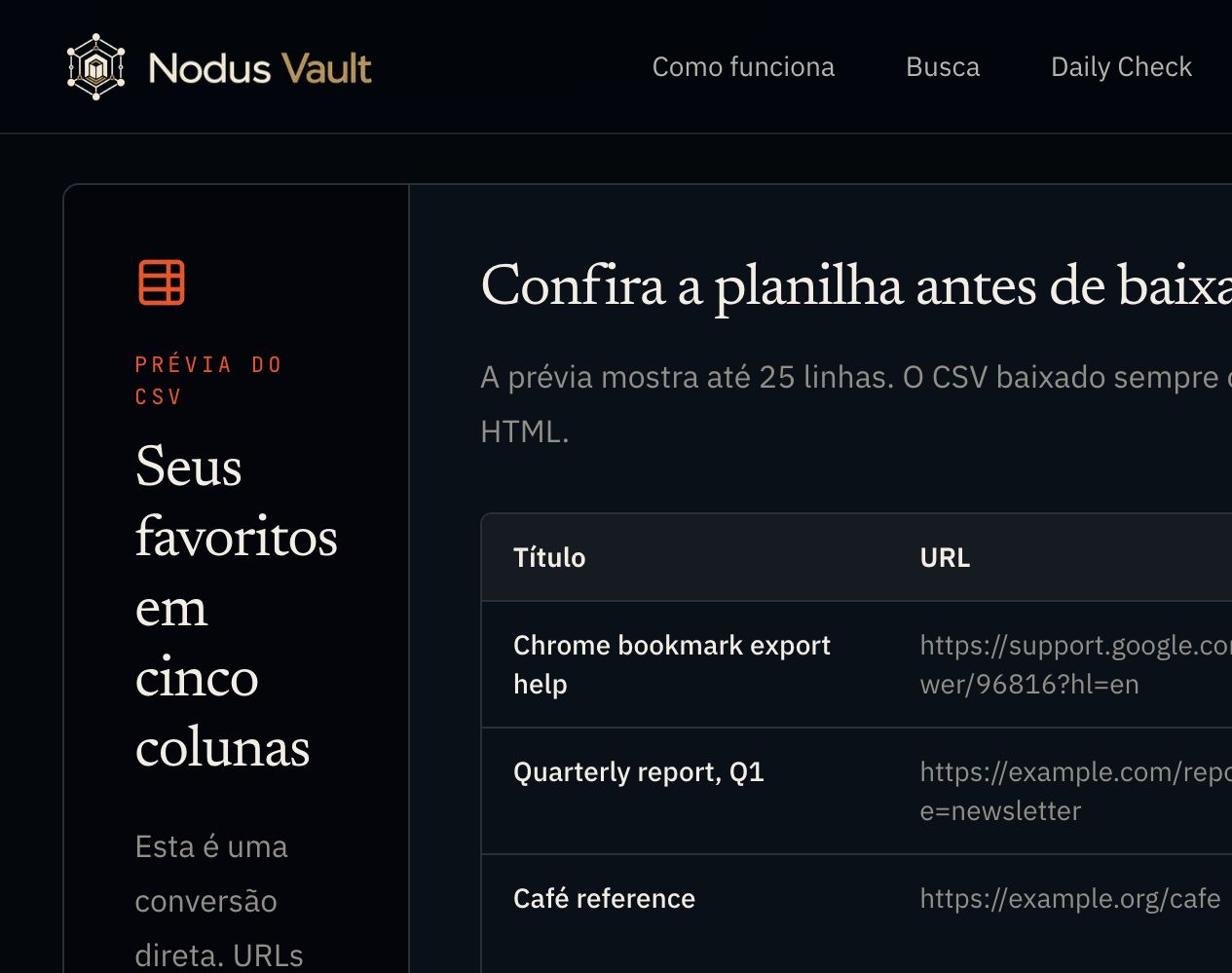 A prévia em português do conversor mostrando as contagens e as linhas de favoritos antes do download do CSV