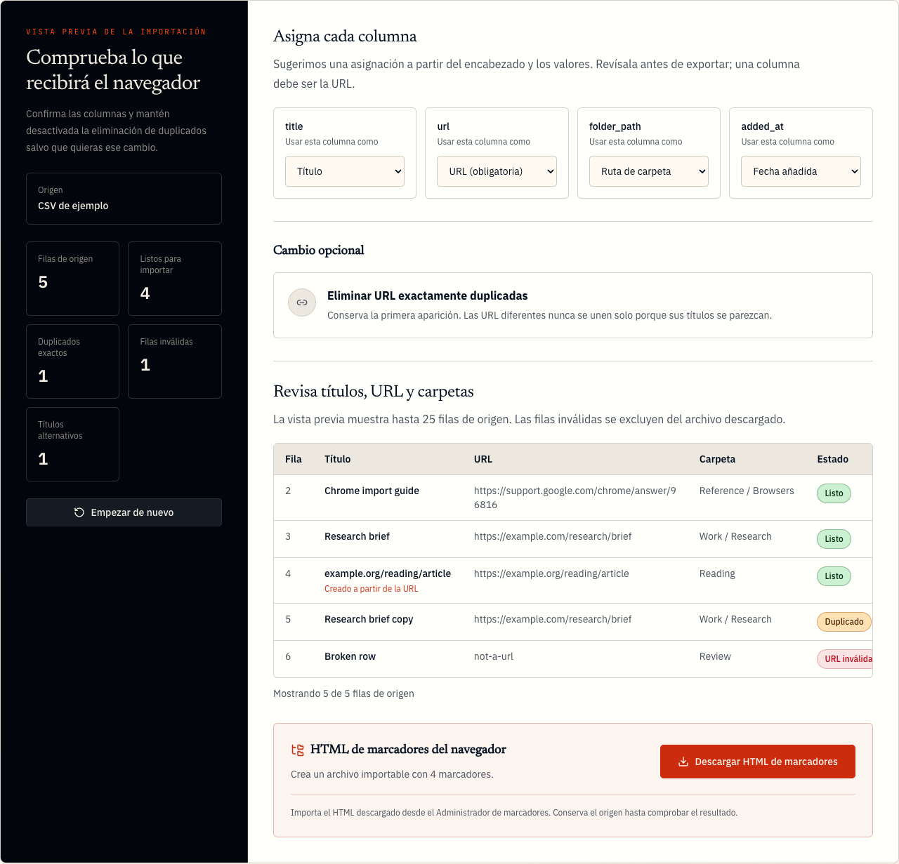 Vista previa en español del conversor de CSV a marcadores, con asignación de columnas, cinco filas de origen, un duplicado, una URL inválida y cuatro marcadores listos para importar